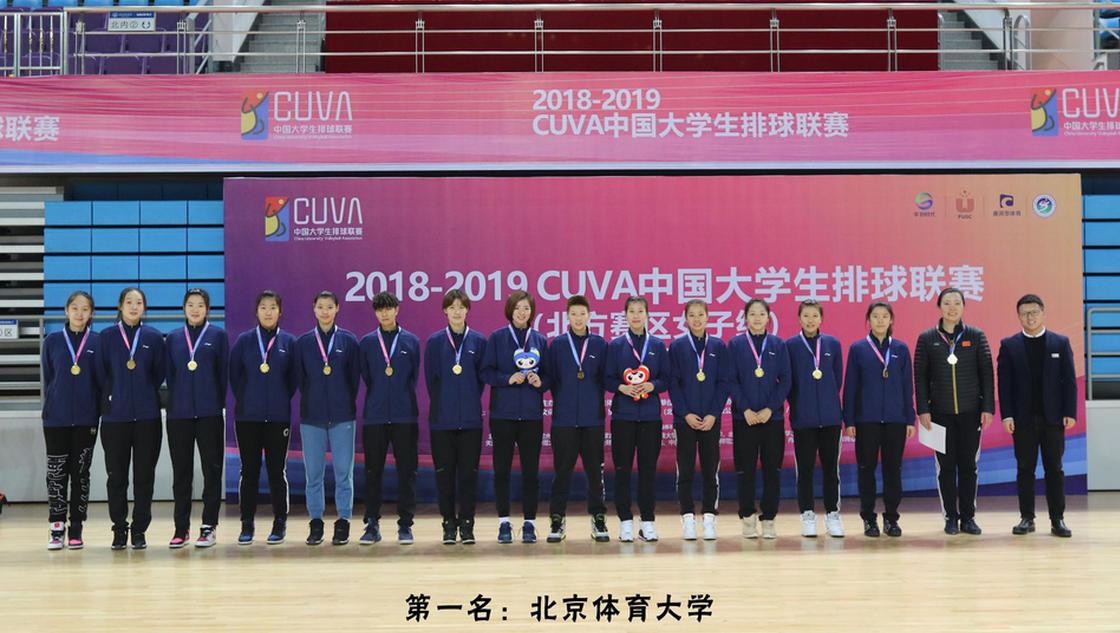 北京體育大學獲得冠軍