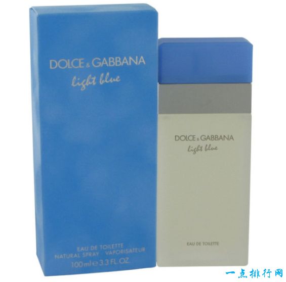 杜嘉班納淺藍女士香水