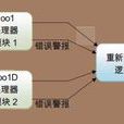 容錯處理 容錯處理