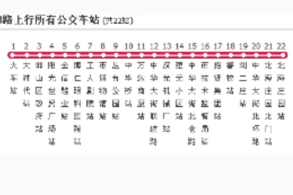 邯鄲公交3路 邯鄲公交3路