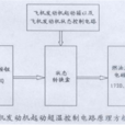 起動超溫