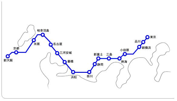 東海道幹線