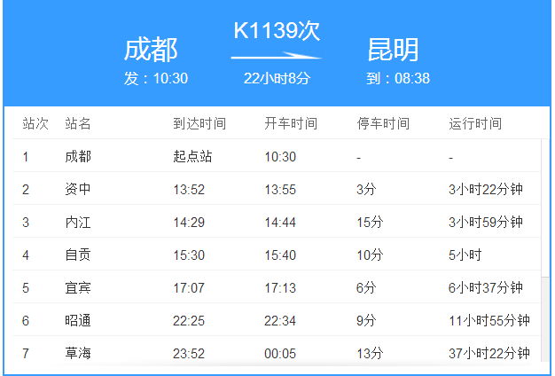K1139次列車 K1139次列車