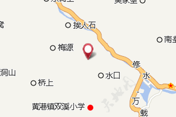 上虎形 上虎形