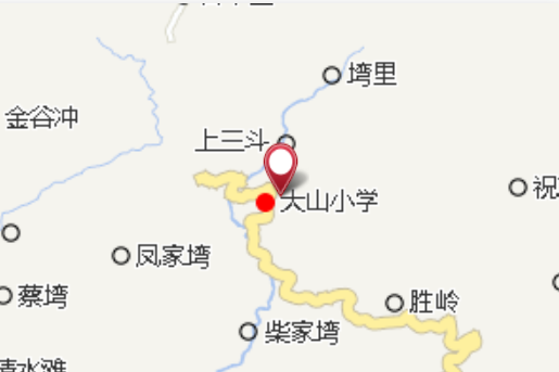 船形