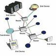 ZigBee無線技術 ZigBee無線技術
