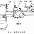 木工車床