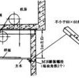 電梯工程 電梯工程