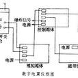 地震勘探儀器 地震勘探儀器