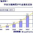 穩定數 穩定數