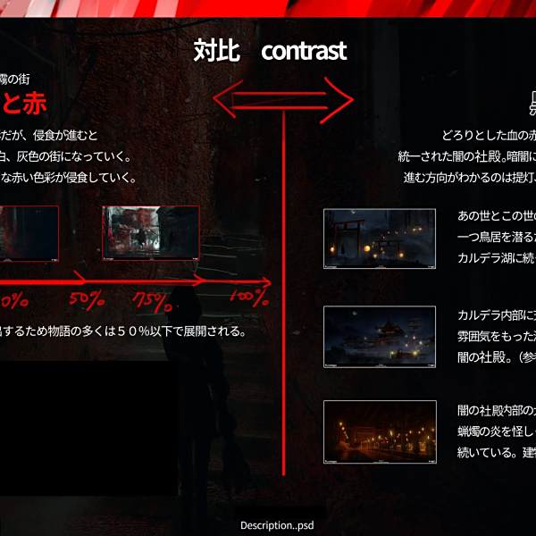 寂靜嶺f(KONAMI與Neobards Entertainment聯合開發的日式和風心理恐怖遊戲)