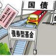 固定利息證券(石化債)
