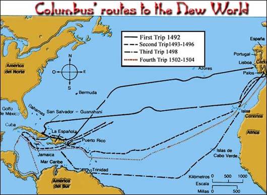哥倫布美洲航線