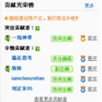 貢獻光榮榜 貢獻光榮榜