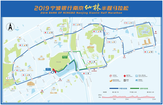 南京仙林半程馬拉松