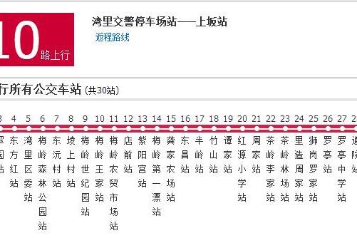 南昌公交510路 南昌公交510路