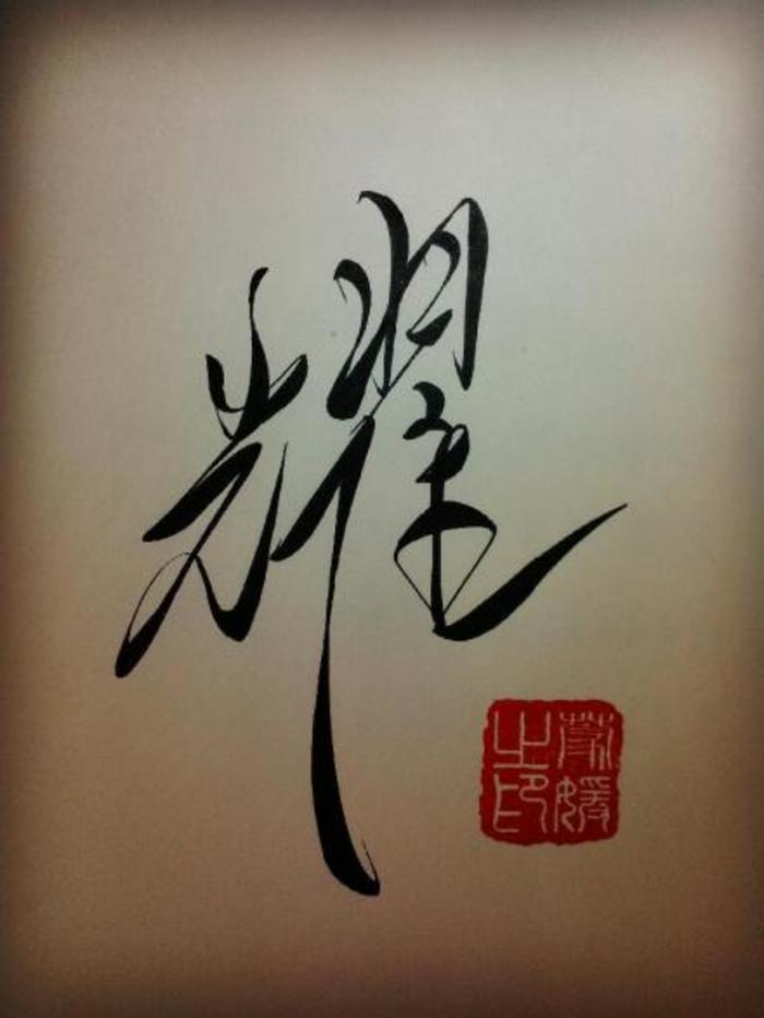 耀(漢語漢字)