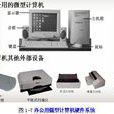 外部設備 外部設備