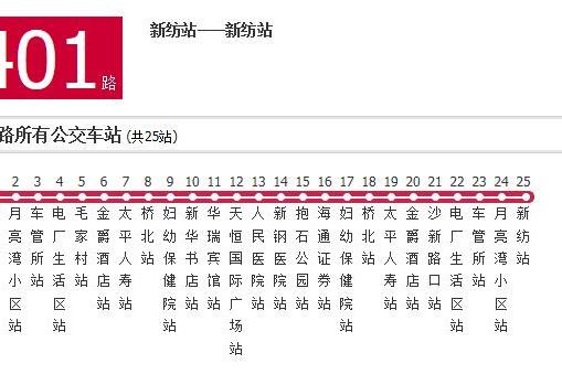 新余公交401路 新余公交401路