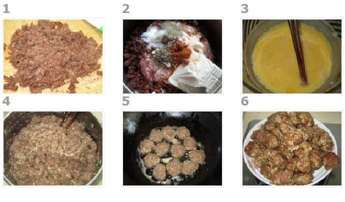 意式肉丸紅醬意面（步驟1-6）