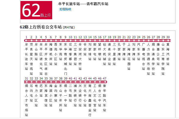 煙臺公交62路 煙臺公交62路