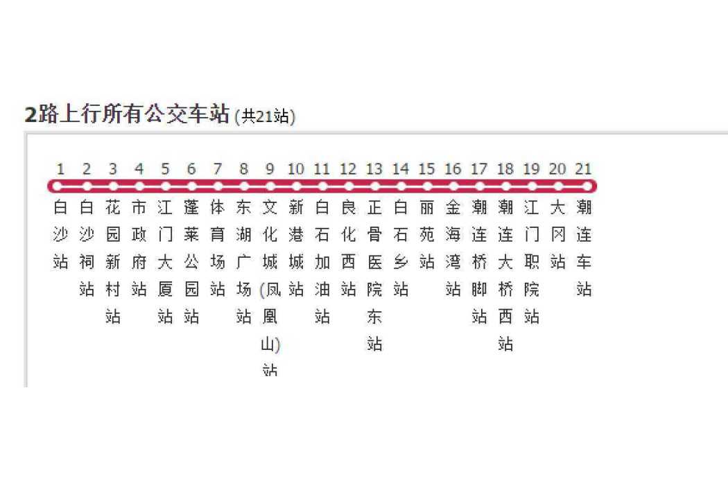 江門公交2路 江門公交2路