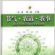 節氣·農諺·農事 節氣·農諺·農事