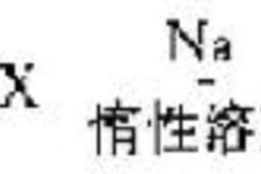 菲蒂希反應 菲蒂希反應