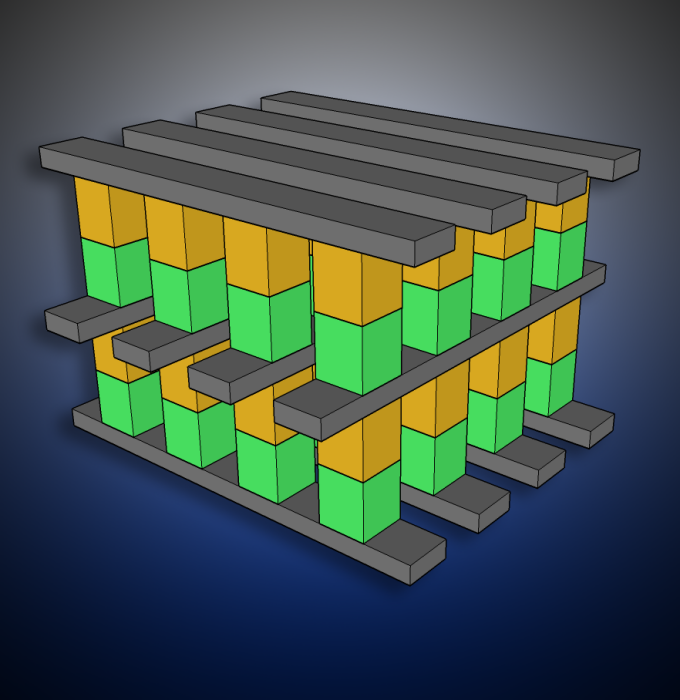 3D磁存儲器 3D磁存儲器