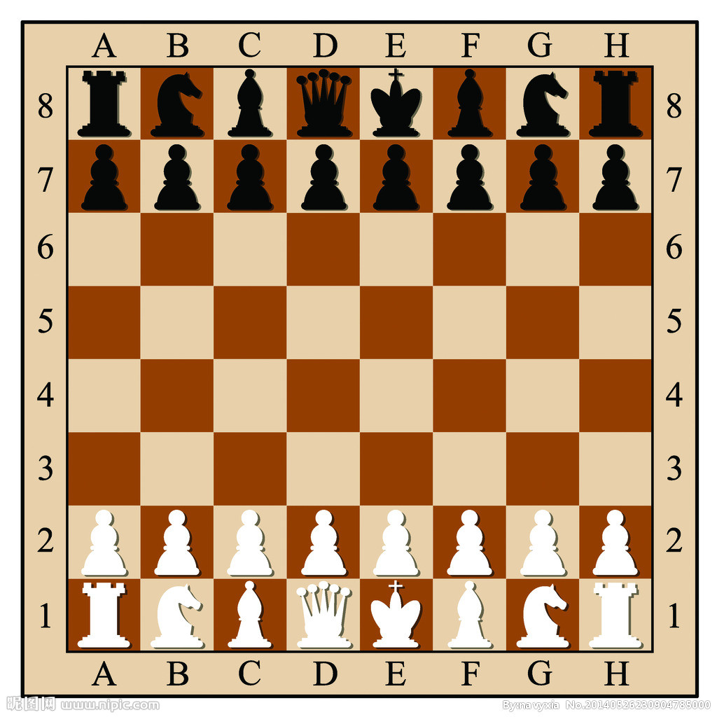 西洋棋棋子擺法