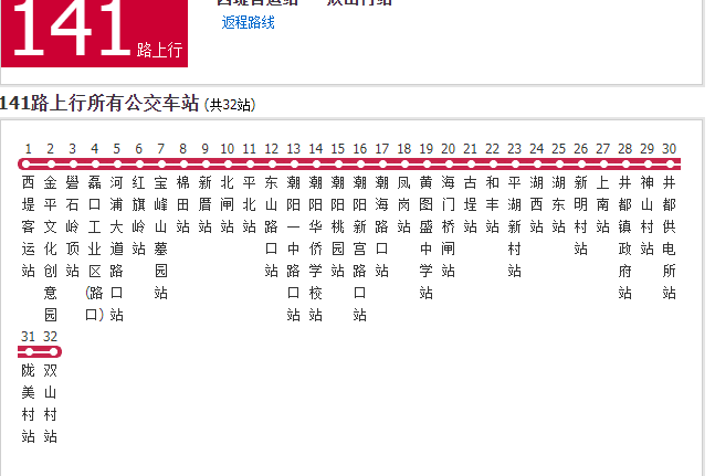汕頭公交141路 汕頭公交141路