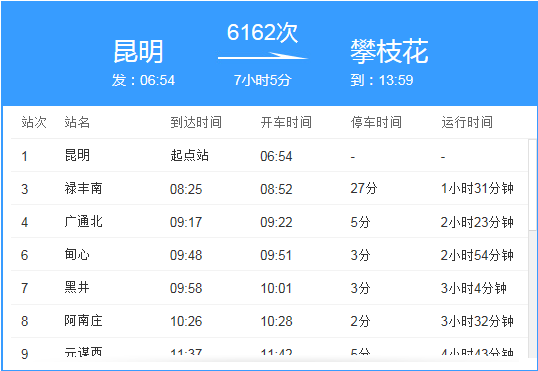 6162次列車 6162次列車