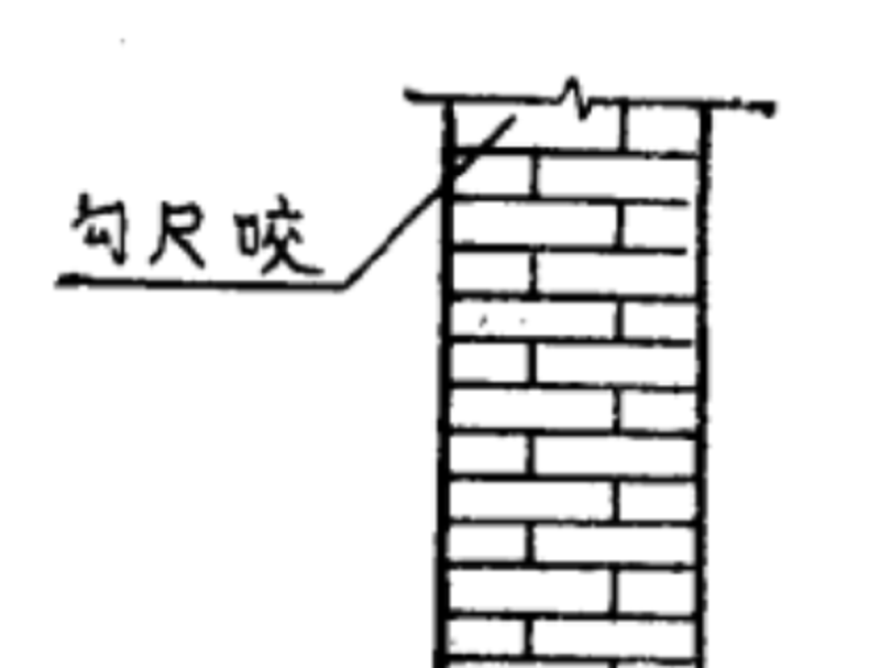 勾尺咬 勾尺咬
