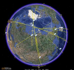衛星跟蹤系統