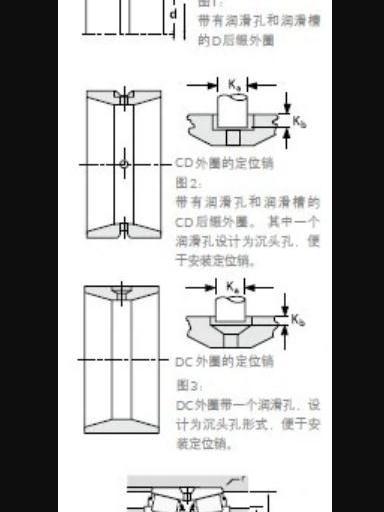TIMKEN 778/774D軸承 TIMKEN 778/774D軸承
