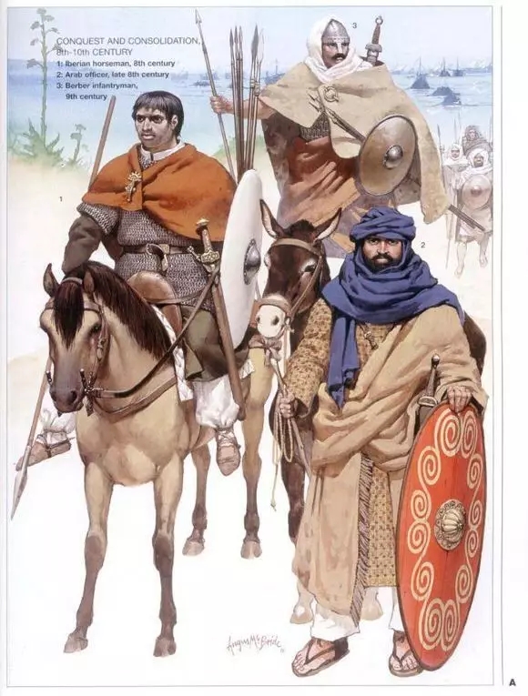渡海征服西班牙的穆斯林軍隊