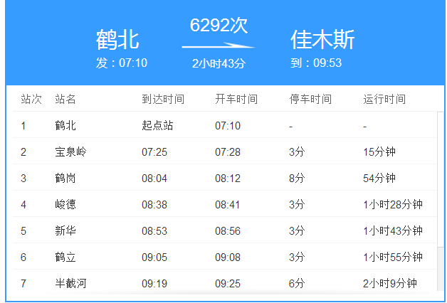 6292次列車 6292次列車