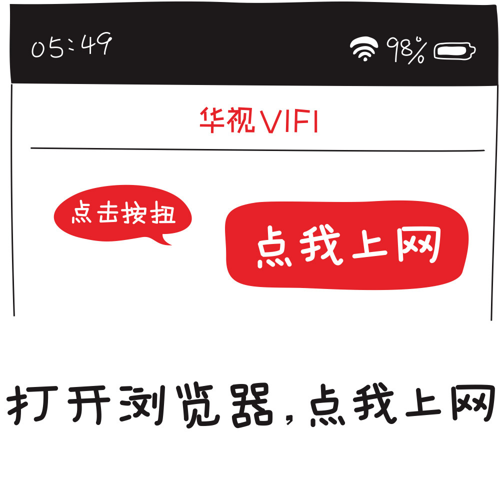 華視VIFI上網連線步驟