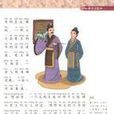 蘭子獻技 蘭子獻技