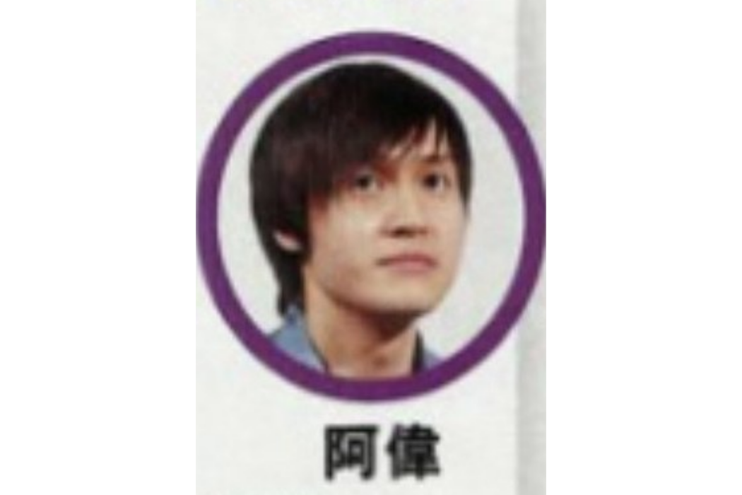 譚劍偉 譚劍偉