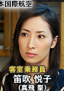 相棒第十三季