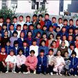 人臉檢測技術