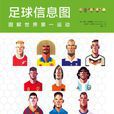 足球信息圖 足球信息圖