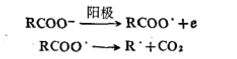 反應方程式