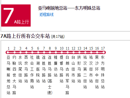 澳門公交7A路 澳門公交7A路