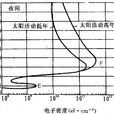 地球電離層 地球電離層