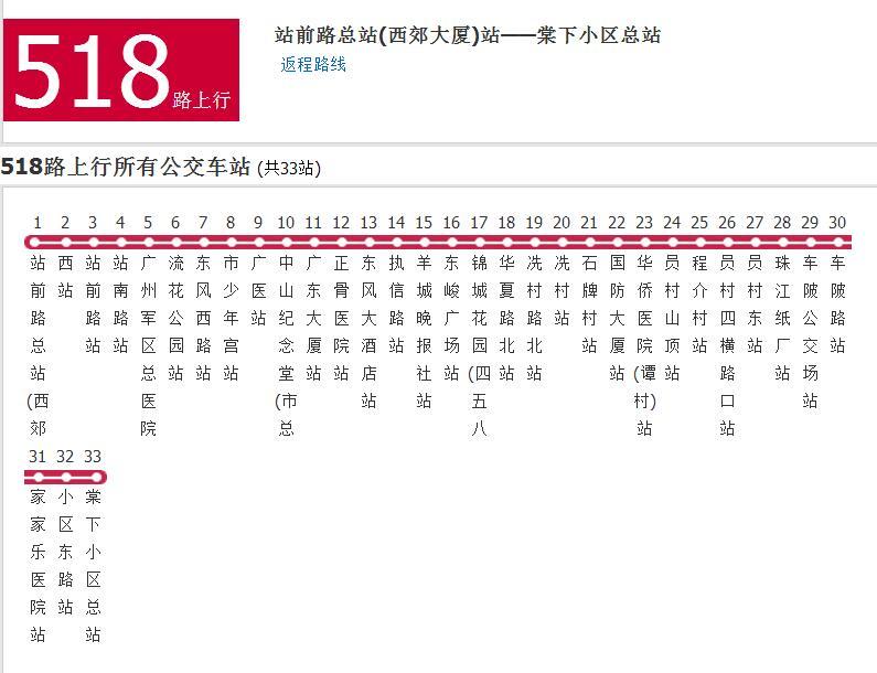 廣州公交518路 廣州公交518路