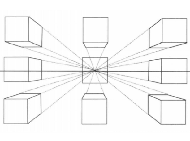 幾何透視法