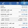 MetaTrader 5 MetaTrader 5