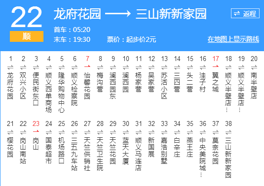 北京公交順22路 北京公交順22路